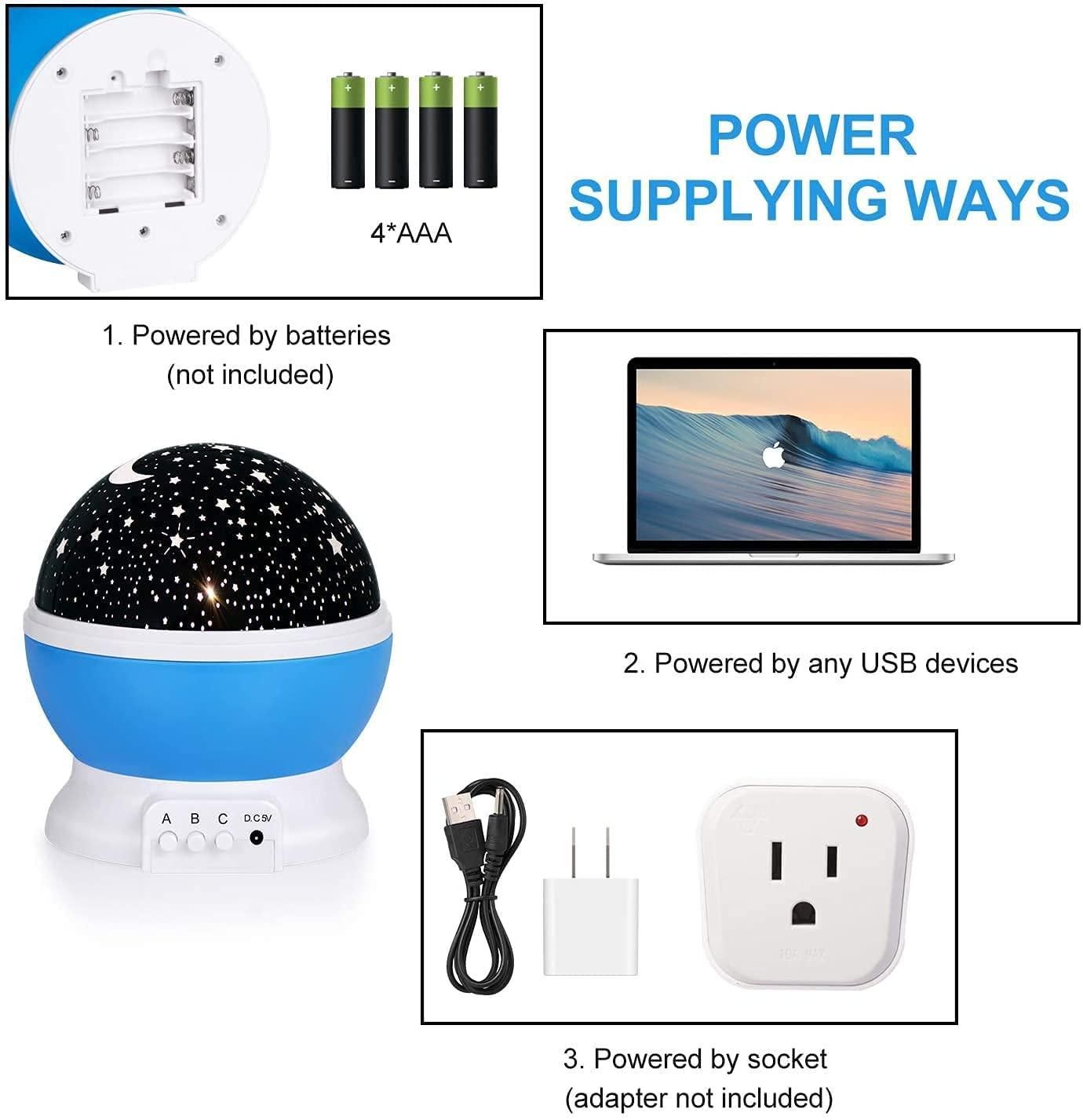 Super Premium Projector By Premax