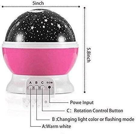 Super Premium Projector By Premax