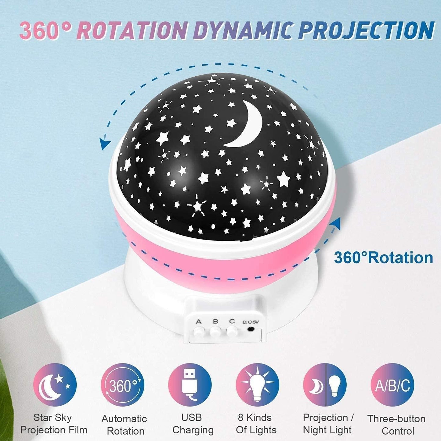 Super Premium Projector By Premax