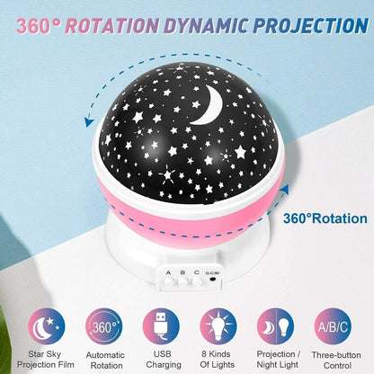 Super Premium Projector By Premax
