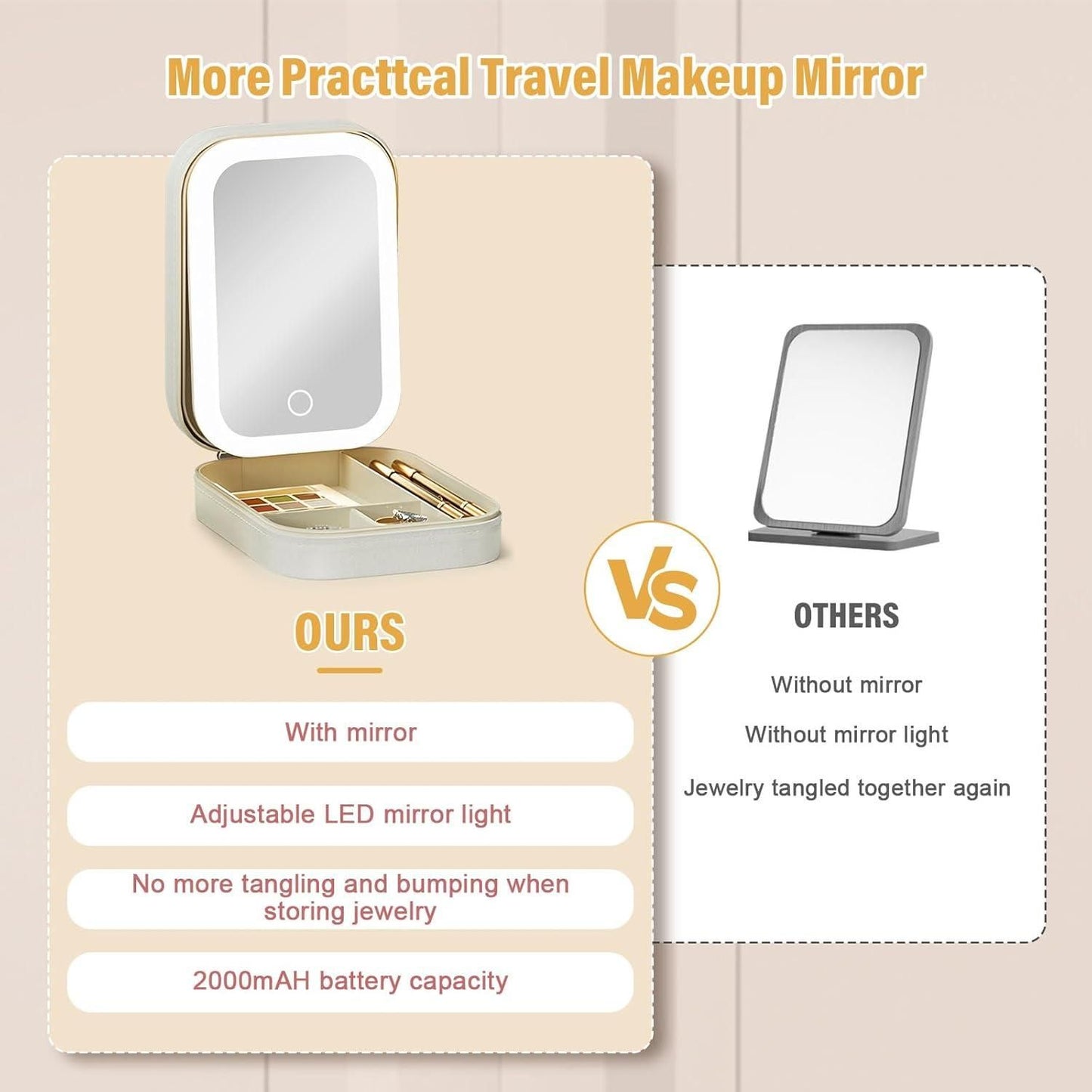 Premium GlowKit – Compact Vanity with LED Mirror 2