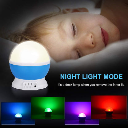 Super Premium Projector By Premax