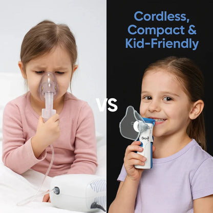PREMAX™ Portable Mesh Nebulizer
