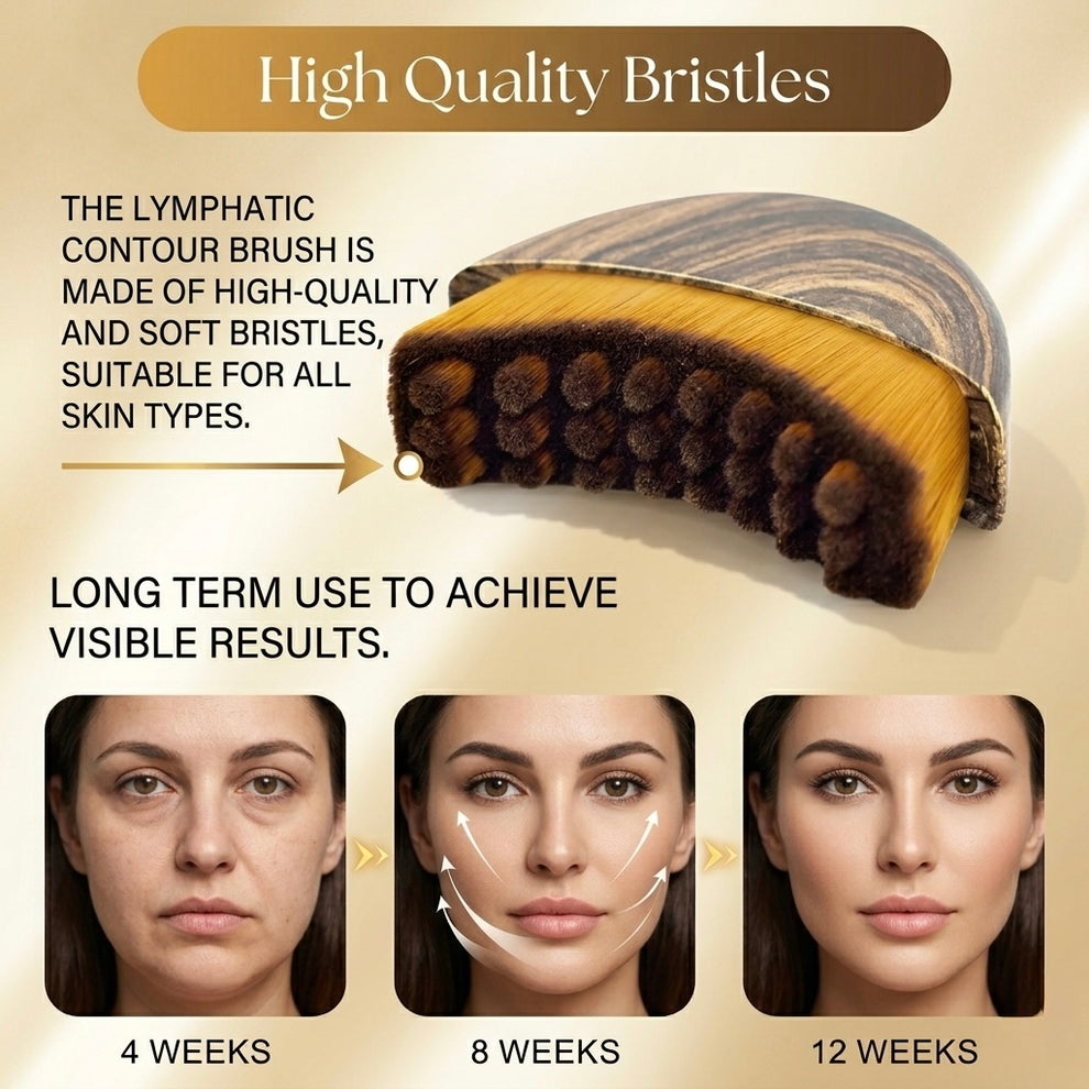Lymphatic Contour Face Brush