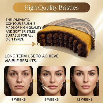 Lymphatic Contour Face Brush