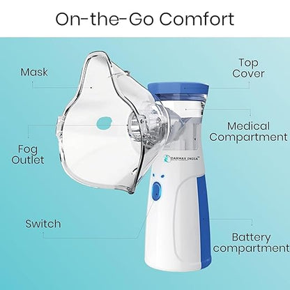 PREMAX™ Portable Mesh Nebulizer