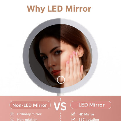 Premium GlowKit – Compact Vanity with LED Mirror 2